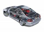 Mercedes-Benz CLK-Class 2003 года